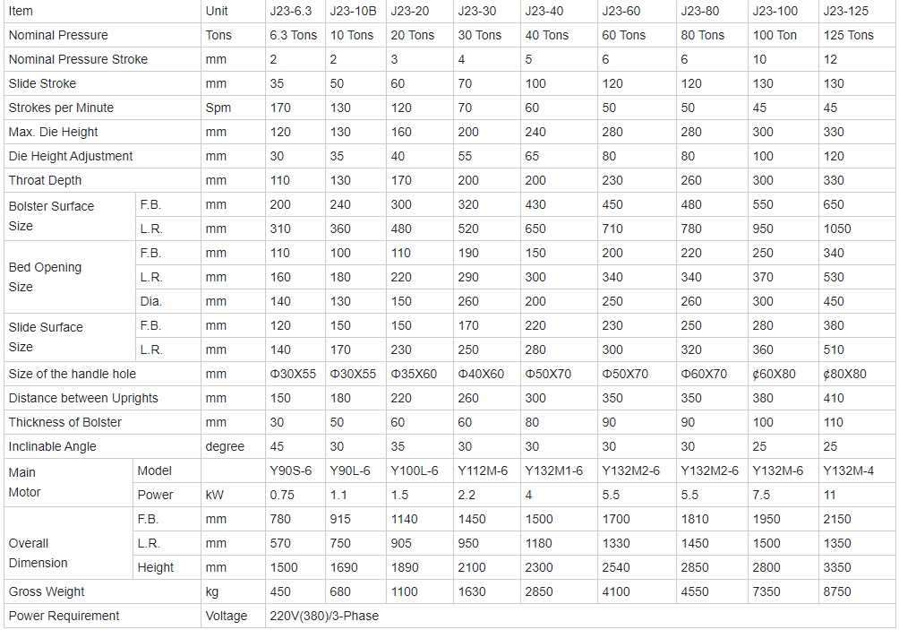 10 Ton Small Mini Cnc Automatic Feeder High Speed Punching Machine Máquina de perfuração de alta velocidade com alimentador automático pequeno mini CNC de 10 toneladas