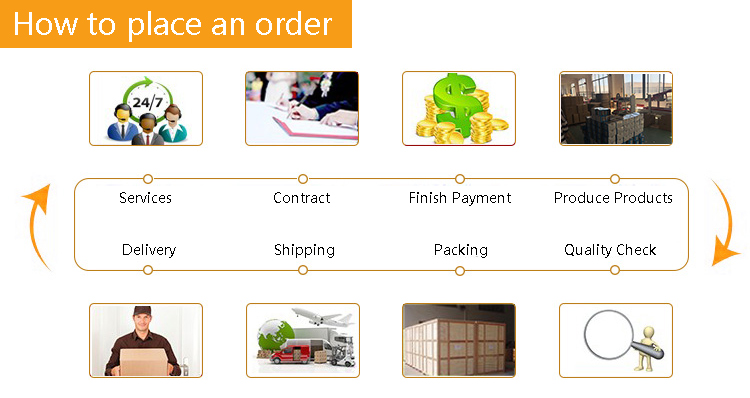 12kw Fiber Laser Cutting Machine For 10mm Carbon Steel Máquina de corte a laser de fibra 12kw para aço carbono 10mm