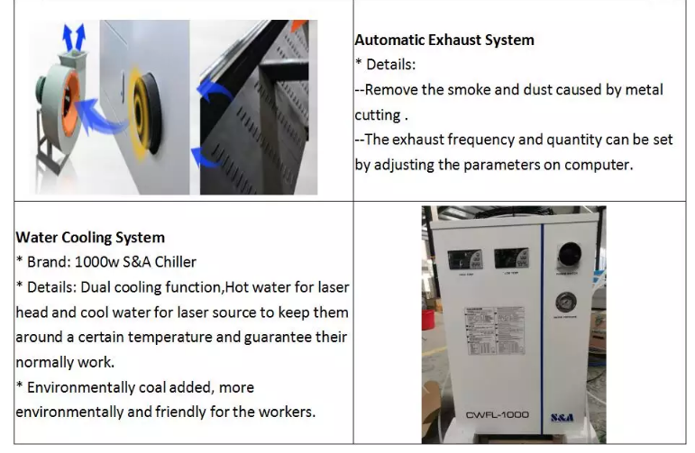1390 1000w 1500w 2000w 3000w 6000w máquina de corte a laser de fibra de metal