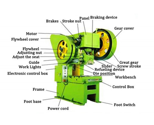 400 Ton Small Pneumatic Power Punch Press Mechanical Eccentric Punching Machine Prensa perfuradora pneumática pequena de 400 toneladas máquina de perfuração excêntrica mecânica