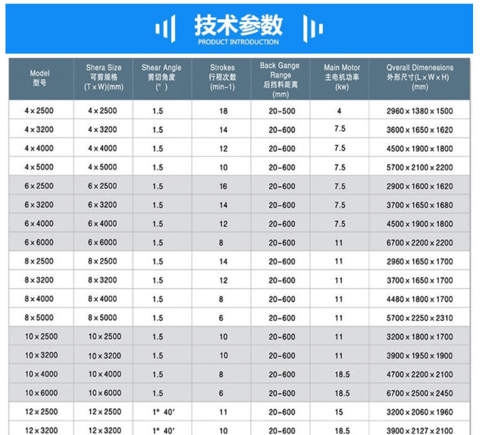 4mmx2500 Hydraulic Shearing Steel Plate Cutting Machinery Steel Plate Shear 4mmx2500 Tesoura Hidráulica Máquina de Corte de Placa de Aço Tesoura de Placa de Aço