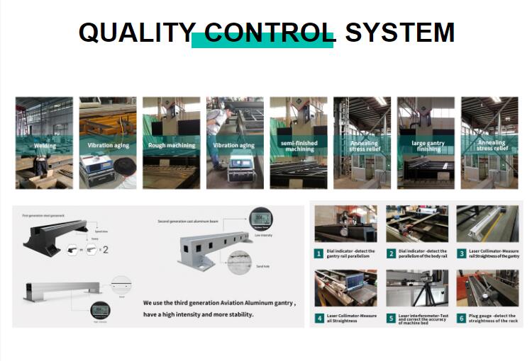 500W 1500W 4Kw Fiber Laser Cutting Machine Sheet Metal Laser Cutter 2000Watt 3kw Máquina de corte a laser de fibra 500W 1500W 4Kw Cortador a laser de chapa de metal 2000Watt 3kw