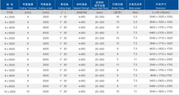 6mm Q11 Electric Sheet Plate Shearing Machine 8 Feet Sheet Metal Shearing Machine Máquina de corte de chapa elétrica de 6 mm Q11 Máquina de corte de chapa de metal de 8 pés