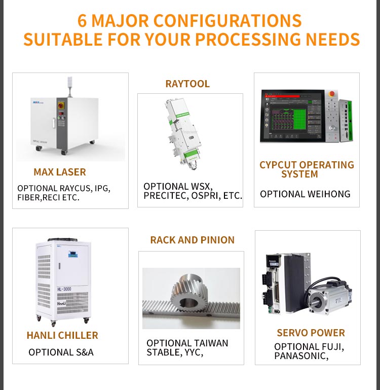 China Iron Laser Cutting Machine Price 4000W Metal Sheet Fiber Laser Cutting Machine China preço da máquina de corte a laser de ferro 4000W máquina de corte a laser de fibra de folha de metal