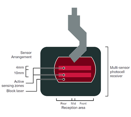 Cnc Hydraulic Bending Machine 160x3200 Press Brake Price Máquina de dobra hidráulica CNC 160x3200 preço de freio de prensa