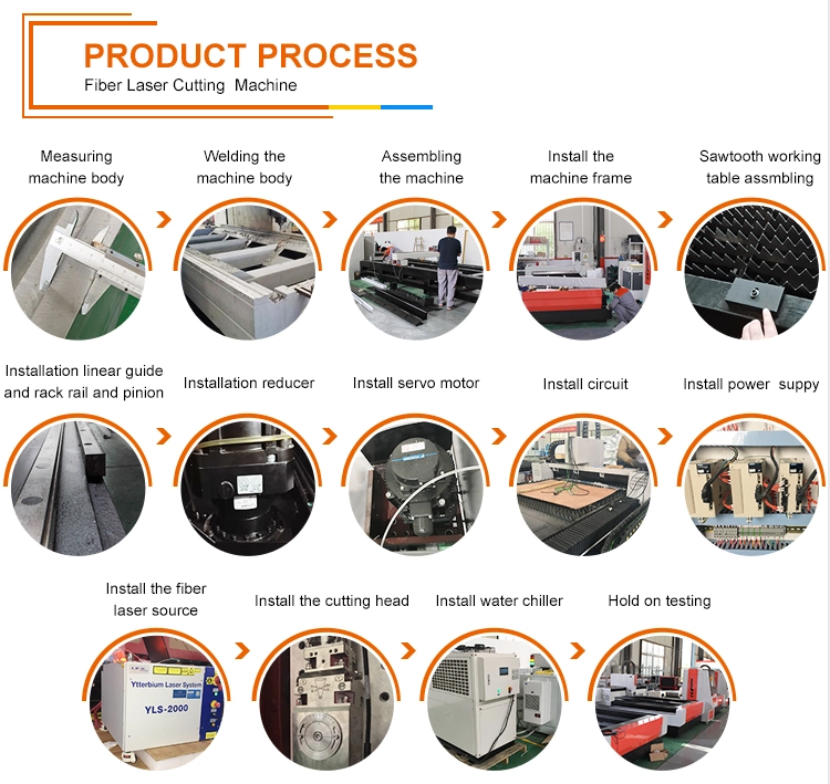 Cnc Metal Tube Fiber Laser Cutting Machine Raycus Fibre Metal Laser Cutting Machine Máquina de corte a laser de fibra de tubo de metal CNC Máquina de corte a laser de fibra de metal Raycus