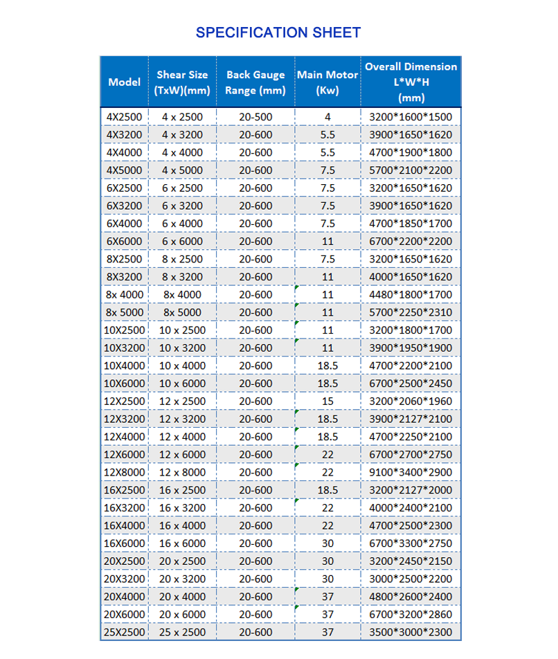 Cnc Nc Hydraulic Press Metal Guillotine Shear Machine For Carbon Stainless Steel Sheet Máquina guilhotina de metal prensa hidráulica cnc nc para chapa de aço inoxidável carbono