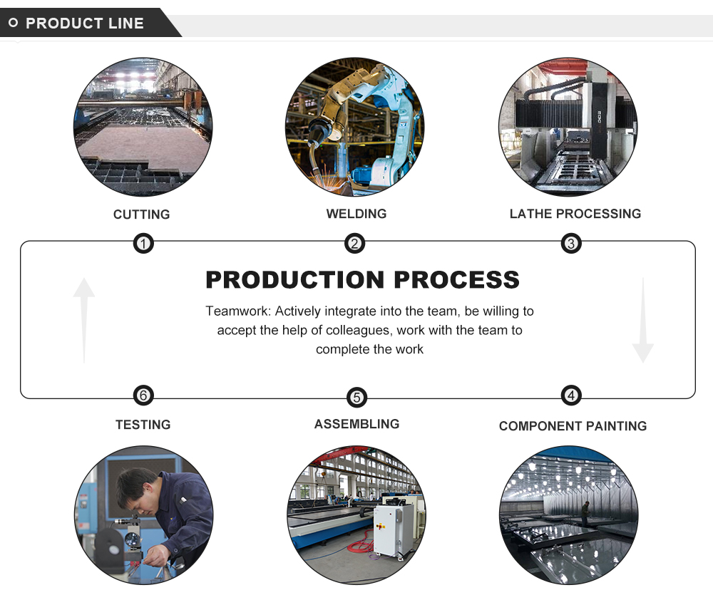 Electro-hydraulic Cnc Press Brake Automatic Metal Sheet Bending Machine Prensa CNC eletro-hidráulica dobradeira automática de chapas de metal