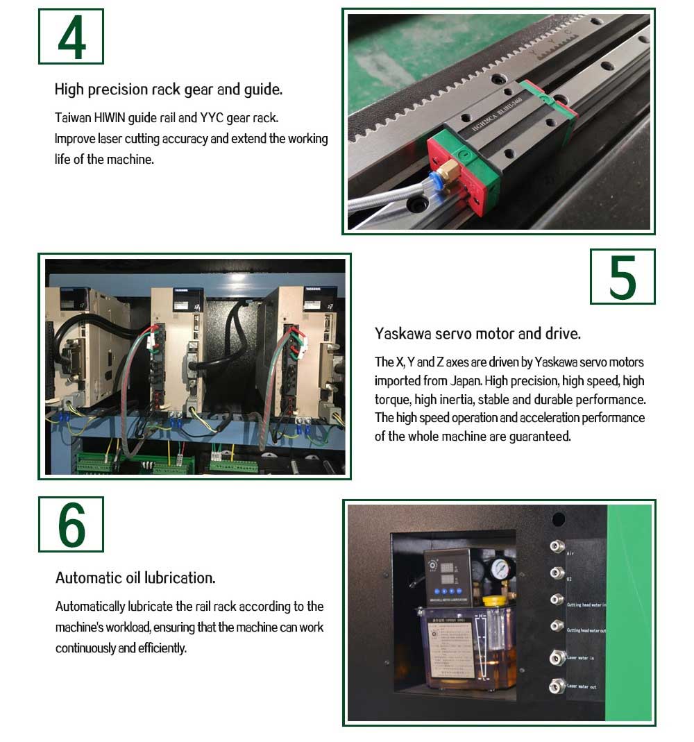 Preço da máquina de corte a laser de fibra de alta precisão 1000w