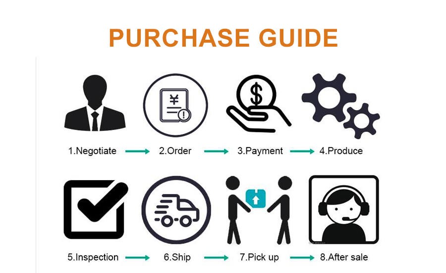 High Quality 1530 Fiber Laser Cutting Machine For Metal 500w 750w 1000w 1500w Máquina de corte a laser de fibra 1530 de alta qualidade para metal 500w 750w 1000w 1500w