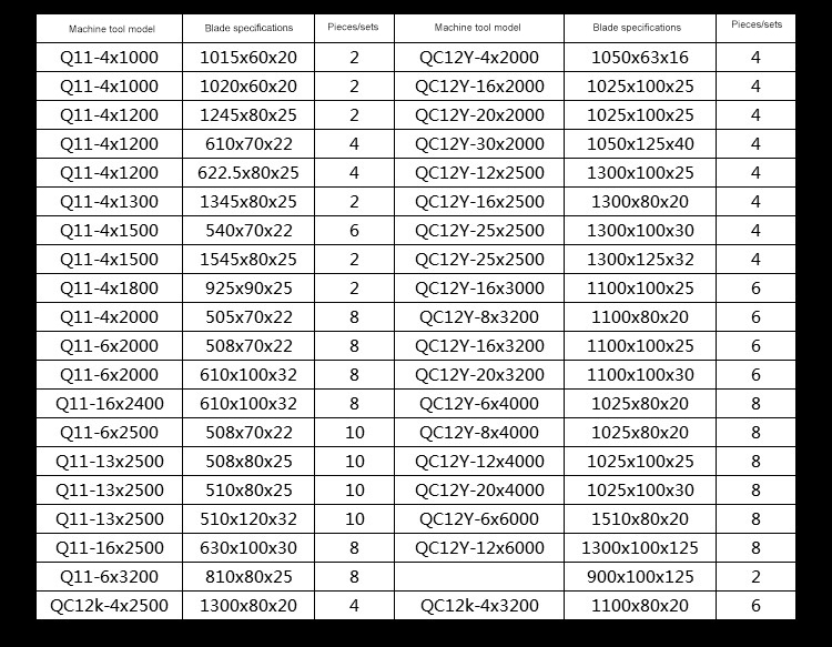 Gravata borboleta de alta qualidade novas lâminas de guilhotina de metal hidráulico pequenas quentes