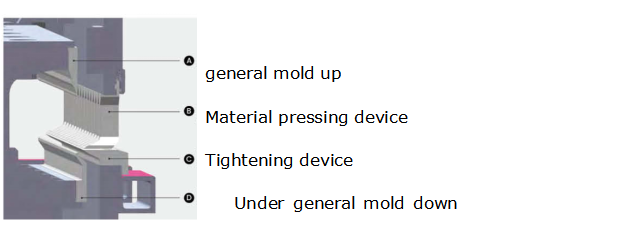 Steel Sheet Aluminum Bending Hydraulic Press Brake Machine Máquina de freio de prensa hidráulica de dobra de chapa de aço de alumínio
